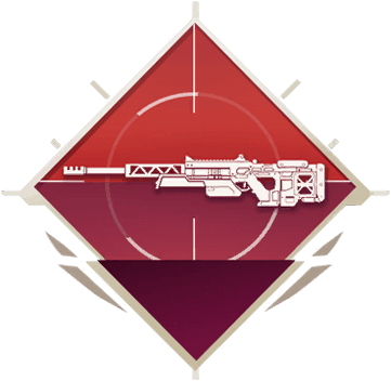 Sentinel Mastery